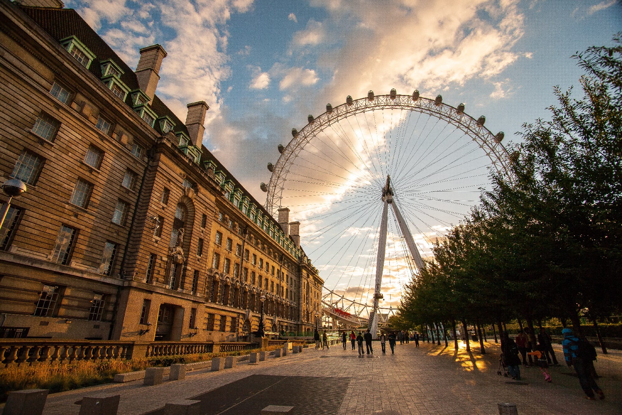 The London Eye  Attractions Near Me